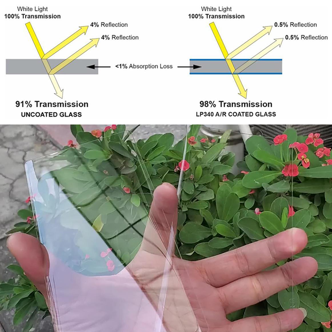 Glass Panel Compatible with OCA Laminator: Achieve Bubble-Free Screen Restoration